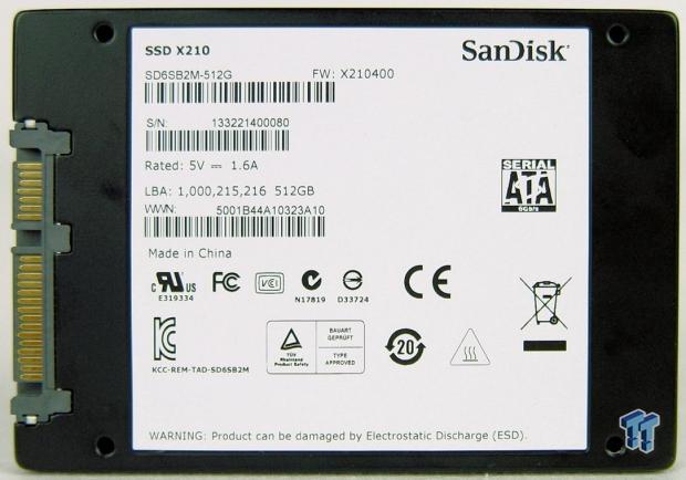 Sandisk Serial Number Format